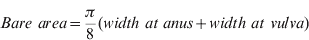 \eqalign{\tab{ Bare} \ { area} \equals {\pi \over 8}\lpar { width} \ { at} \ { anus} \plus { width} \ { at} \ { vulva}\rpar \cr \tab \lpar { dorso} \ { ventral} \ { length}\rpar.}