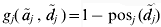 g_{j} \lpar \mathop {\tilde{a}}\nolimits_{j} \comma \mathop {\tilde{d}}\nolimits_{j} \rpar \equals 1 \minus \mathop {\rm pos}\nolimits_{j} \lpar {\tilde{d}}\nolimits_{j} \rpar