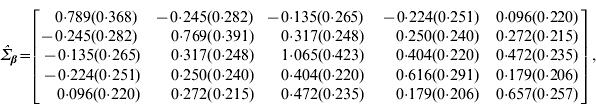 {{\bm \hats \Sigma }}_{\bimbeta } \equals \hskip-3pt\left[ {\matrix{ \hskip6pt {0{\cdot}789\lpar 0{\cdot}368\rpar } \tab \hskip-2pt { \minus 0{\cdot}245\lpar 0{\cdot}282\rpar } \tab  \hskip-4pt { \minus 0{\cdot}135\lpar 0{\cdot}265\rpar } \tab { \minus 0{\cdot}224\lpar 0{\cdot}251\rpar } \tab {0{\cdot}096\lpar 0{\cdot}220\rpar } \cr  \hskip-4pt { \minus 0{\cdot}245\lpar 0{\cdot}282\rpar } \tab {\hskip9pt 0{\cdot}769\lpar 0{\cdot}391\rpar } \tab {\hskip7pt 0{\cdot}317\lpar 0{\cdot}248\rpar } \tab {\hskip9pt 0{\cdot}250\lpar 0{\cdot}240\rpar } \tab {0{\cdot}272\lpar 0{\cdot}215\rpar } \cr { \minus 0{\cdot}135\lpar 0{\cdot}265\rpar } \tab {\hskip9pt 0{\cdot}317\lpar 0{\cdot}248\rpar } \tab {\hskip7pt 1{\cdot}065\lpar 0{\cdot}423\rpar } \tab {\hskip9pt 0{\cdot}404\lpar 0{\cdot}220\rpar } \tab {0{\cdot}472\lpar 0{\cdot}235\rpar } \cr { \minus 0{\cdot}224\lpar 0{\cdot}251\rpar } \tab {\hskip9pt 0{\cdot}250\lpar 0{\cdot}240\rpar } \tab {\hskip7pt 0{\cdot}404\lpar 0{\cdot}220\rpar } \tab {\hskip9pt 0{\cdot}616\lpar 0{\cdot}291\rpar } \tab {0{\cdot}179\lpar 0{\cdot}206\rpar } \cr {\hskip9pt 0{\cdot}096\lpar 0{\cdot}220\rpar } \tab {\hskip9pt 0{\cdot}272\lpar 0{\cdot}215\rpar } \tab {\hskip7pt 0{\cdot}472\lpar 0{\cdot}235\rpar } \tab {\hskip9pt 0{\cdot}179\lpar 0{\cdot}206\rpar } \tab {0{\cdot}657\lpar 0{\cdot}257\rpar } \cr} } \right]\comma 