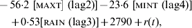 \eqalign {\tab {\minus 56{\cdot}2 \ \lsqb {\sc {MAXT}} &#x005D; \ \lpar {\rm lag}2\rpar \rsqb \minus 23 {\cdot}6\ \lsqb {\sc {MINT}} \ \lpar {\rm lag}4\rpar \rsqb} \cr \tab \quad{\plus 0 {\cdot} 53 \lsqb {\sc {RAIN}}\ \lpar {\rm lag}3\rpar \rsqb \plus 2790 \plus r \lpar t \rpar \comma }}