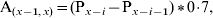 {\rm A}_{\lpar x \minus \setnum{1}\comma x\rpar } \equals \lpar {\rm P}_{x \minus i} \minus {\rm P}_{x \minus i \minus \setnum{1}} \rpar \lowast 0\!\cdot\!7\comma\hfill