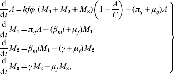 \openup1\left. {\matrix{ {\displaystyle{{\rm d} \over {{\rm d}t}}A \equals \tab kf\phi \ \lpar {M_{\setnum{1}} \plus M_{\setnum{2}} \plus M_{\setnum{3}} } \rpar \left( {1 \minus {A \over C}} \right) \minus \lpar {\pi _{q} \plus \mu _{q} } \rpar A}\hfill \cr {\displaystyle{{\rm d} \over {{\rm d}t}}M_{\setnum{1}} \equals \pi _{q} A \minus \lpar {\beta_{m} i \plus \mu _{f} } \rpar M_{\setnum{1}} } \hfill\cr {\displaystyle{{\rm d} \over {{\rm d}t}}M_{\setnum{2}} \equals \beta_{m} i M_{\setnum{1}} \minus \lpar {\gamma \plus \mu_{f} } \rpar M_{\setnum{2}} }\hfill \cr {\displaystyle{{\rm d} \over {{\rm d}t}}M_{\setnum{3}} \equals \gamma M_{\setnum{2}} \minus \mu _{f} M_{\setnum{3}} \comma }\hfill \cr} } \right\}}
