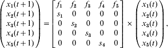 \left( {\matrix{ {x_{\rm \setnum{1}} \lpar t \plus 1\rpar } \cr {x_{\rm \setnum{2}} \lpar t \plus 1\rpar } \cr {x_{\rm \setnum{3}} \lpar t \plus 1\rpar } \cr {x_{\rm \setnum{4}} \lpar t \plus 1\rpar } \cr {x_{\rm \setnum{5}} \lpar t \plus 1\rpar } \cr} } \right) \equals \left[ {\matrix{ {f_{\rm \setnum{1}} } \tab {f_{\rm \setnum{2}} } \tab {f_{\rm \setnum{3}} } \tab {f_{\rm \setnum{4}} } \tab {f_{\rm \setnum{5}} } \cr {s_{\rm \setnum{1}} } \tab 0 \tab 0 \tab 0 \tab 0 \cr 0 \tab {s_{\rm \setnum{2}} } \tab 0 \tab 0 \tab 0 \cr 0 \tab 0 \tab {s_{\rm \setnum{3}} } \tab 0 \tab 0 \cr 0 \tab 0 \tab 0 \tab {s_{\rm \setnum{4}} } \tab 0 \cr} } \right] \times \left( {\matrix{ {x_{\rm \setnum{1}} \lpar t\rpar } \cr {x_{\rm \setnum{2}} \lpar t\rpar } \cr {x_{\rm \setnum{3}} \lpar t\rpar } \cr {x_{\rm \setnum{4}} \lpar t\rpar } \cr {x_{\rm \setnum{5}} \lpar t\rpar } \cr} } \right)\comma