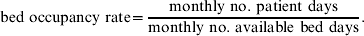 {\rm bed\ occupancy\ rate} \equals {{{\rm monthly\ no}.{\rm \ patient\ days}} \over {{\rm monthly\ no}.{\rm \ available\ bed\ days}}}.