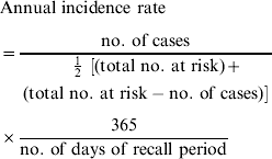 \openup4\hskip -1.5pt\eqalign{\tab {\rm Annual\ incidence\ rate} \cr \tab  \equals {{{\rm no}{\rm .\ of\ cases}} \over  \openup-6pt {\eqalign{\textstyle{{\rm 1}\over {2}} \ {\rm \left[\lpar total\ no. \ at\ risk\rpar \plus }\hskip 15pt\right.} \cr {\left. \lpar {\rm total\ no.\ at\ risk - no.\ of\ cases\rpar }\right] }}}} \cr \tab \times {{365} \over {{\rm no}{\rm .\ of\ days\ of\ recall\ period}}} \cr} \hfill