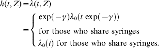 \eqalign{ h\lpar {t\comma Z} \rpar \tab \equals \lambda \lpar {t\comma Z} \rpar \cr \tab \equals \left\{ {\matrix{ \eqalign { \tab { \hskip-24pt \exp \left( { \minus \gamma } \right)\lambda _{\setnum{0}} \left( {t\,\exp \left( { \minus \gamma } \right)} \right)}\cr \tab {\rm \hskip-24pt for\ those\ who\ share\ syringes}} \cr {\lambda _{\setnum{0}} \left( t \right){\rm \ for\ those\ who\ share\ syringes.}} \cr} } \right. \cr}