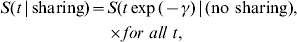 \eqalign{S\lpar t\,\vert \,{\rm sharing\rpar } \equals \tab S\lpar t\exp \lpar \minus \gamma \rpar\, \vert \,\lpar {\rm no\ sharing\rpar \comma} \cr \tab \times{for\ all\ } t \comma}