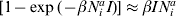 \lsqb 1 \minus \exp \lpar \minus \beta N_{i}^{a} I\rpar \rsqb \approx \beta IN_{i}^{a}