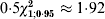 0{\cdot}5\chi _{\setnum{1}\semi \setnum{0}{\cdot}\setnum{95}}^{\setnum{2}} \approx 1{\cdot}92