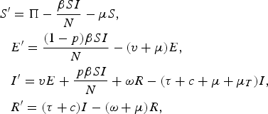 Revisiting Styblo S Law Could Mathematical Models Aid In Estimating Incidence From Prevalence Data