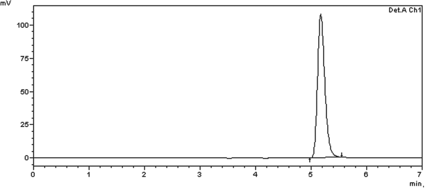 Liposomes produced by reverse phase evaporation: in vitro and in vivo  efficacy of diminazene aceturate against Trypanosoma evansi | Parasitology  | Cambridge Core