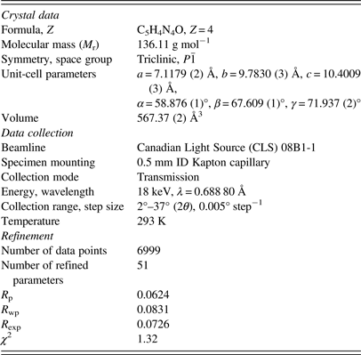 Synchrotron Powder Diffraction X Ray Absorption And 1h Nuclear Magnetic Resonance Data For Hypoxanthine C5h4n4o Powder Diffraction Cambridge Core