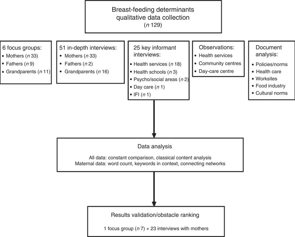 life-does-not-make-it-easy-to-breast-feed-using-the-socio-ecological