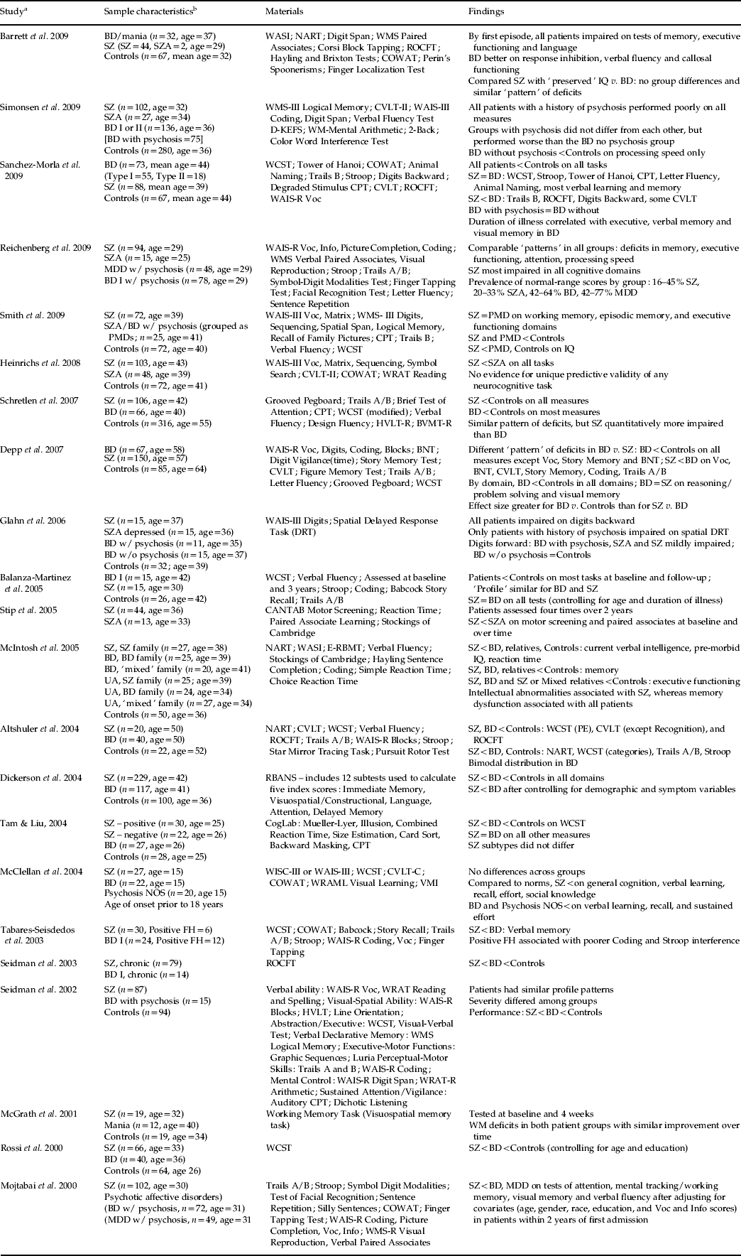 The Human Right to Health, image size:1044x1768