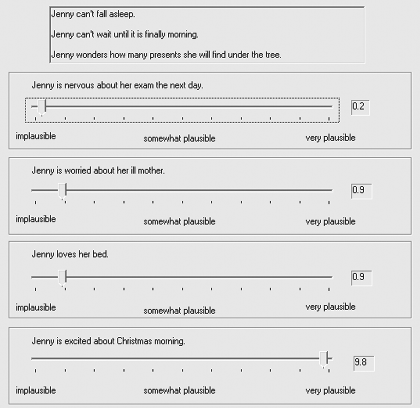 Impaired integration of disambiguating evidence in delusional schizophrenia  patients | Psychological Medicine | Cambridge Core