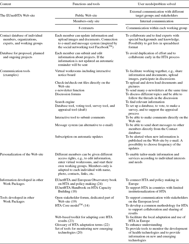 Toward a new information infrastructure in health technology assessment ...