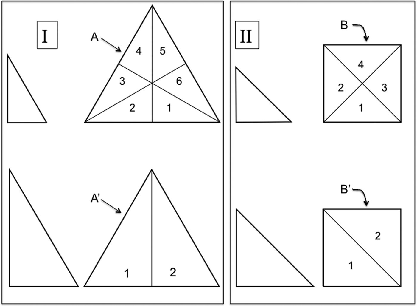 a-note-on-the-construction-of-the-equilateral-triangle-with-scalene