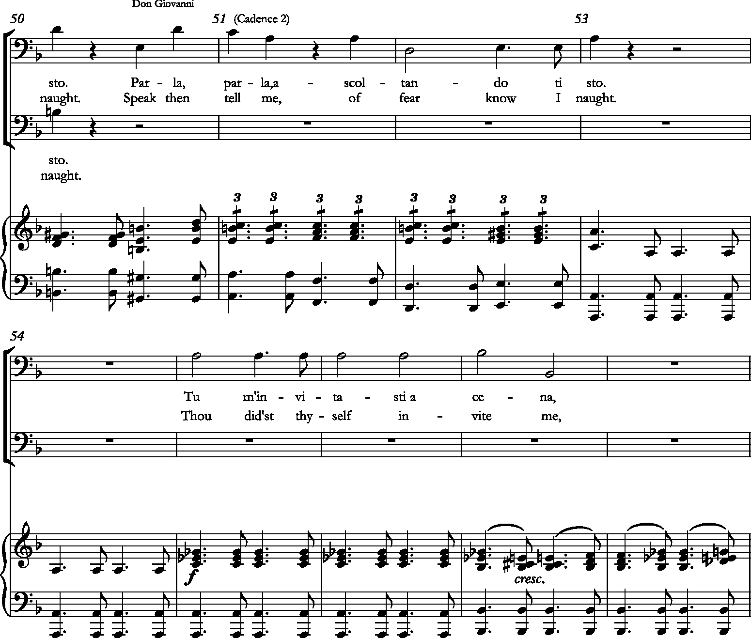 Schubert Hearing Don Giovanni Mozartian Death Music In The Unfinished Symphony Chapter 10 Schubert S Late Music Schubert Hearing Don Giovanni Mozartian Death Music In The Unfinished Symphony Chapter 10 Schubert S Late Music