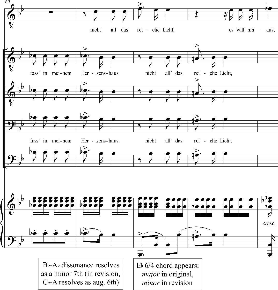 Defining Late Style Part Iv Schubert S Late Music Defining Late Style Part Iv Schubert S Late Music