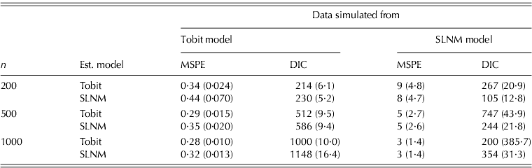 From Fantasy to Reality: The Role of Fantasy Sports in Sports Betting and  Online Gambling - David M. Houghton, Edward L. Nowlin, Doug Walker, 2019