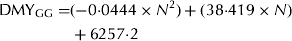 $$\eqalign{{\rm DMY}_{{\rm GG}} = & (-0{\cdot}0444 \times N^2 ) + (38{\cdot}419 \times N) \cr & + 6257{\cdot}2} $$