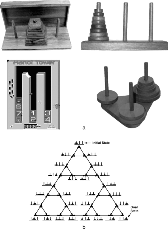 combinatorics - Possible ways to place tower on chess board without any  tower beating another - Mathematics Stack Exchange