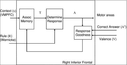 2006 Kium Sorento Wiring Diagram