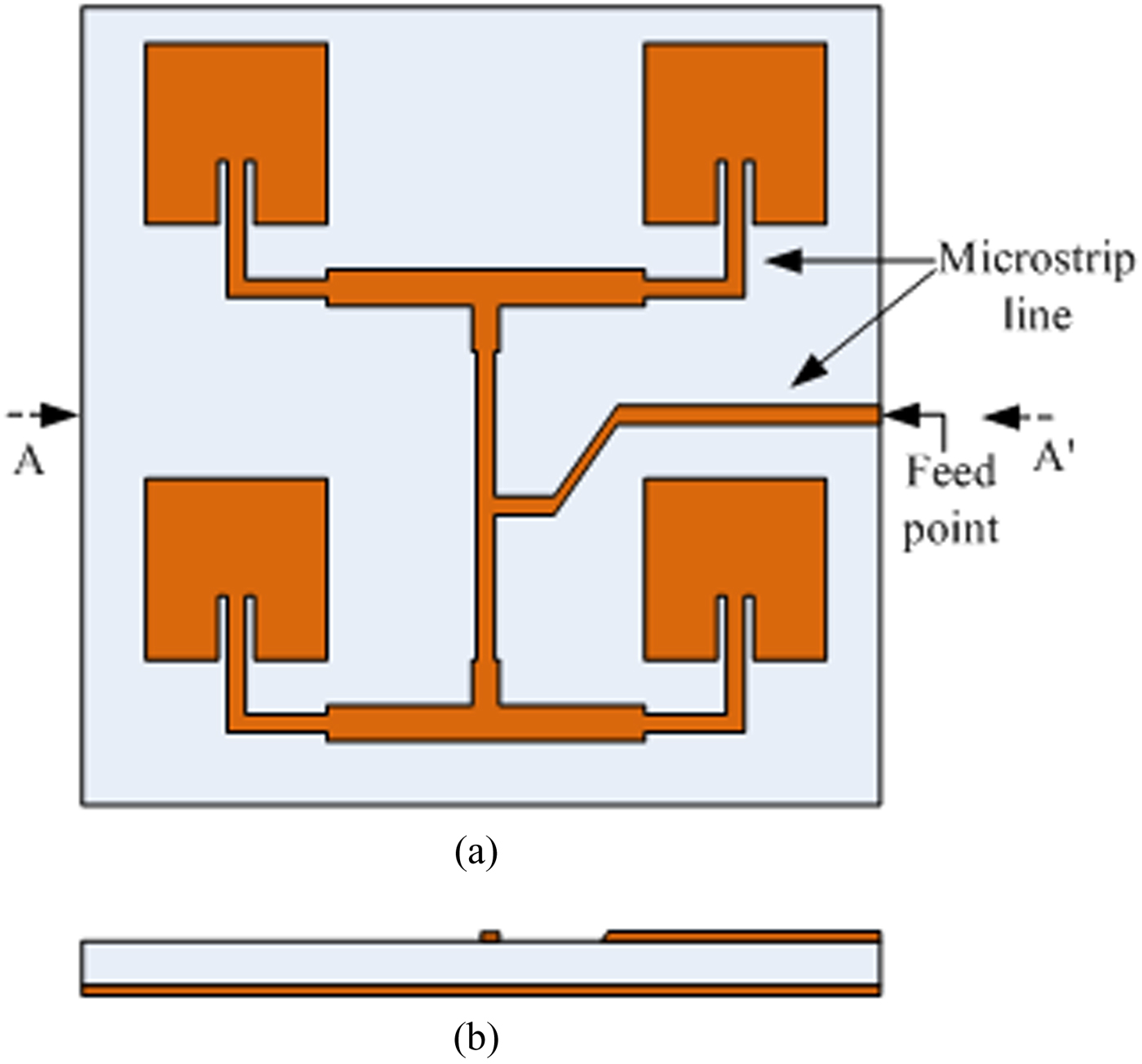 Design and parametric analysis of a planar array antenna for circular ...