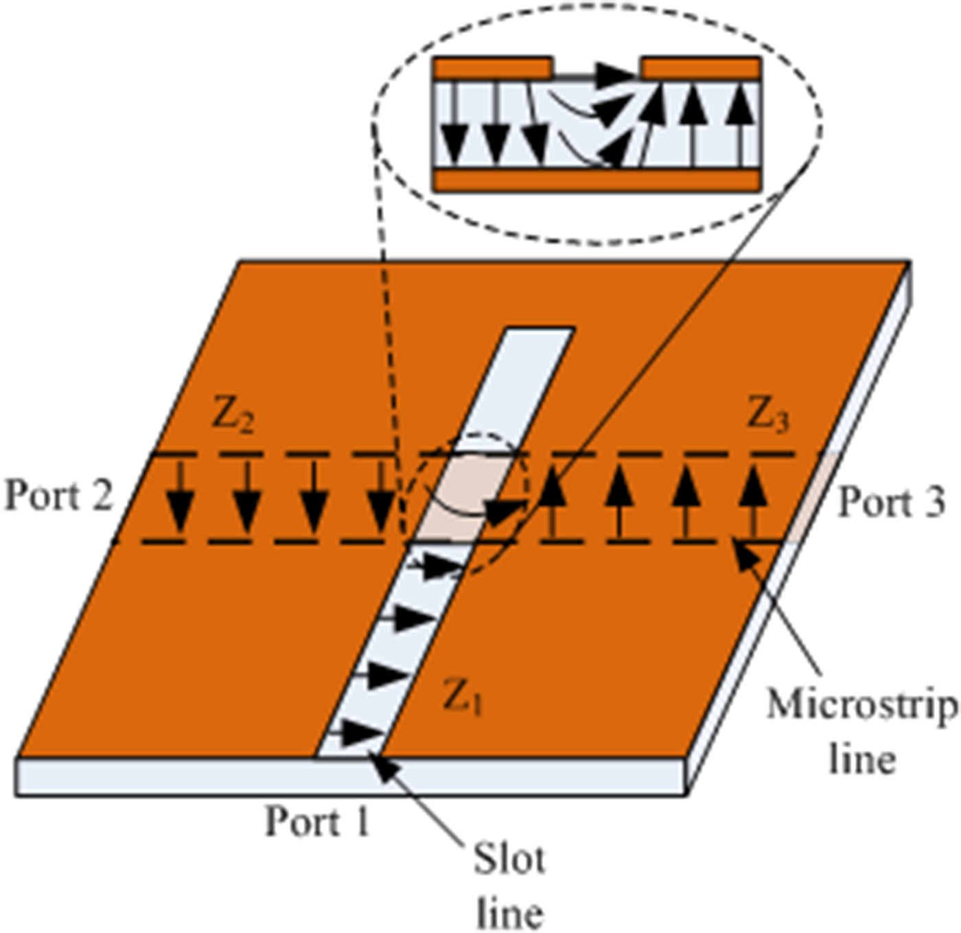 Design and parametric analysis of a planar array antenna for circular ...