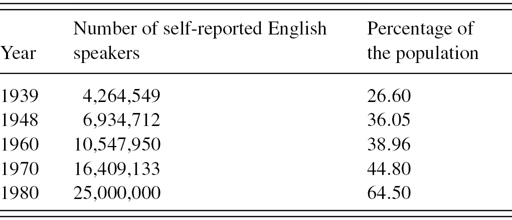 Prepositional Phrase Examples Tagalog Turkish Grammar Archives 