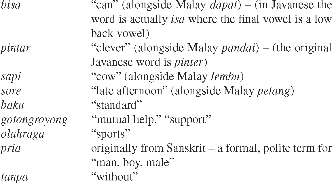 trading meaning in bahasa malaysia