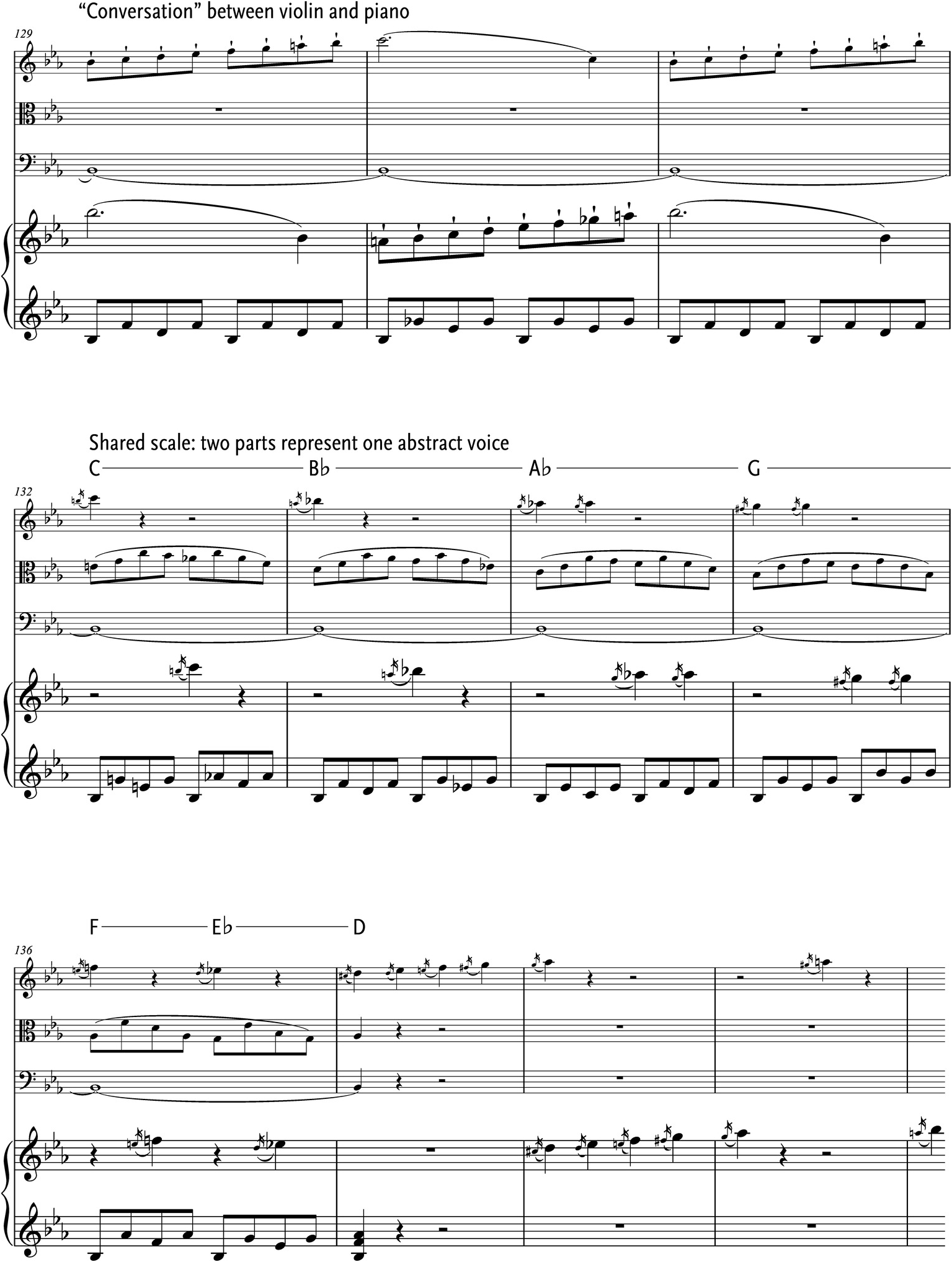 Duck Life 2 - Piano Theme Sheet music for Piano (Mixed Quintet