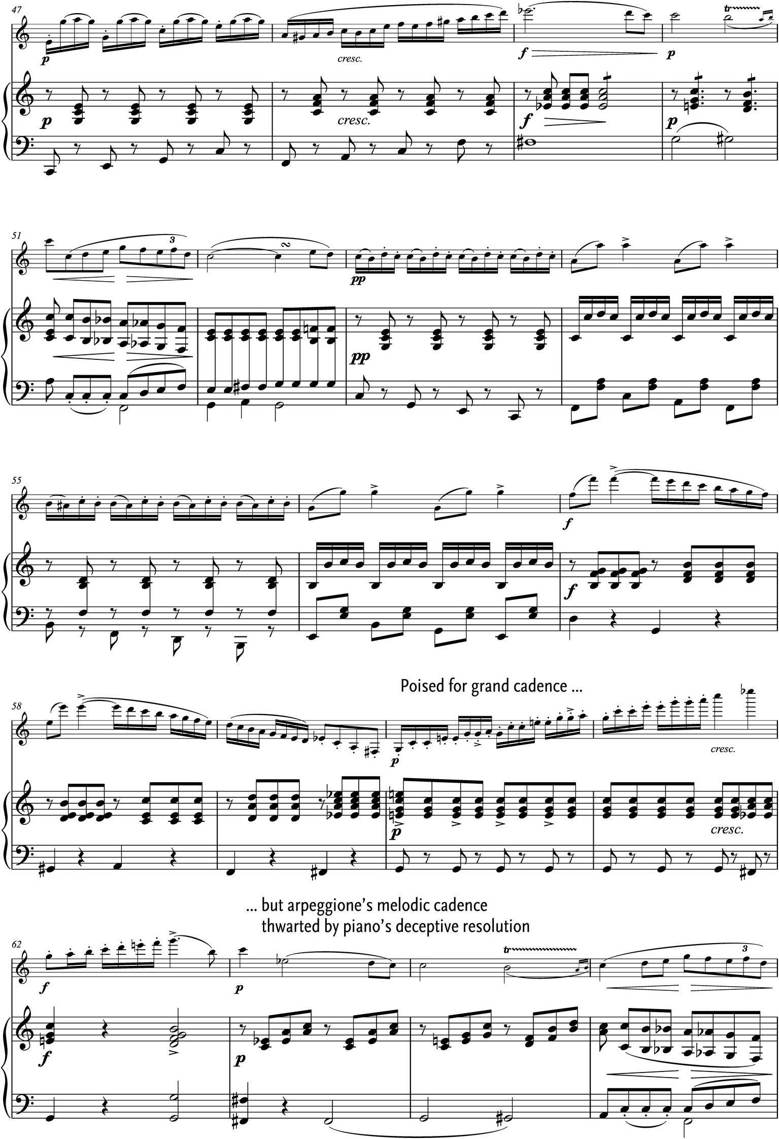 Night Shift (Transposed to D♯ Minor) Sheet music for Piano, Violin, Viola,  Cello & more instruments (Piano Sextet)