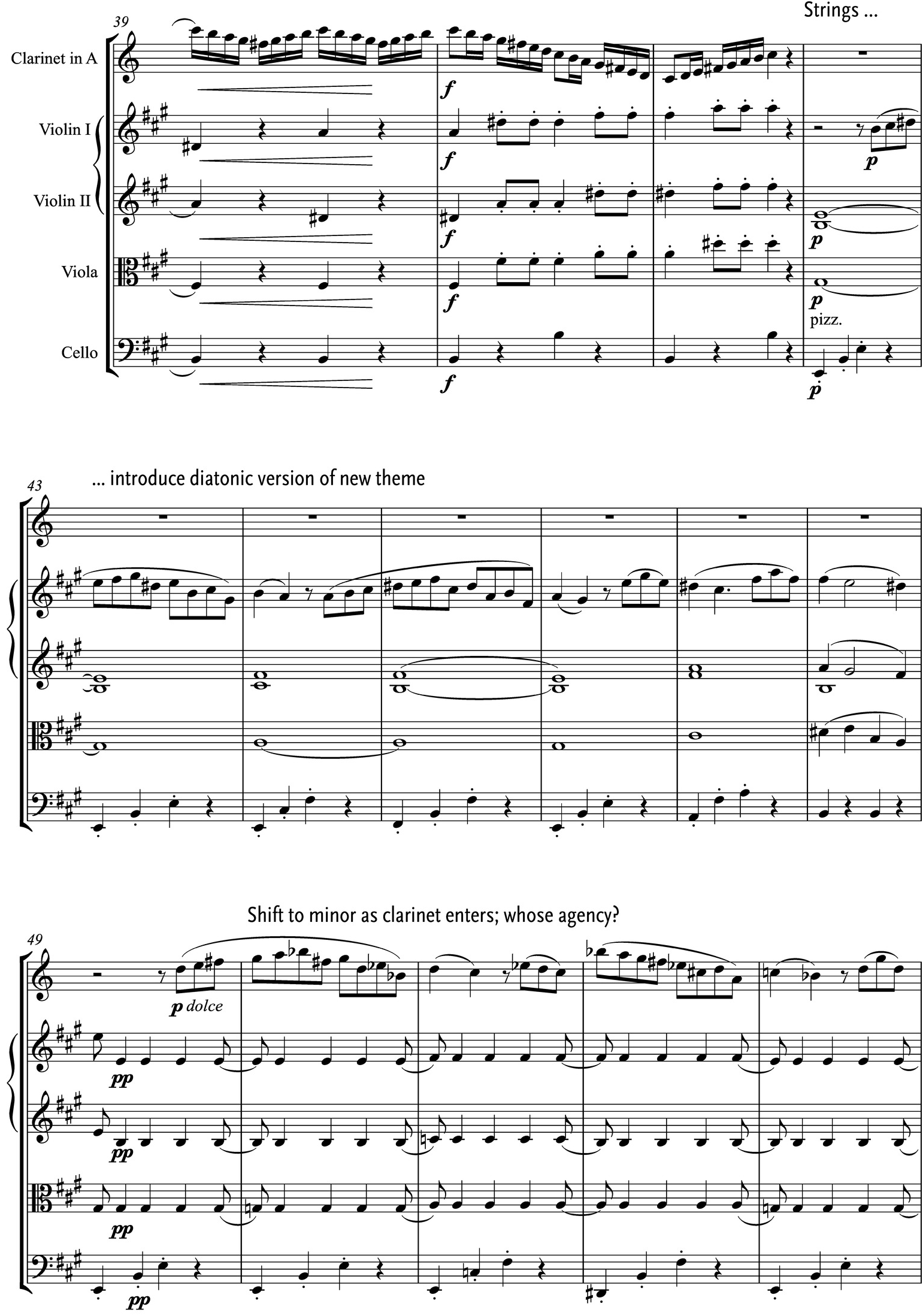 Analytical Perspectives Part Ii Mozart S Music Of Friends