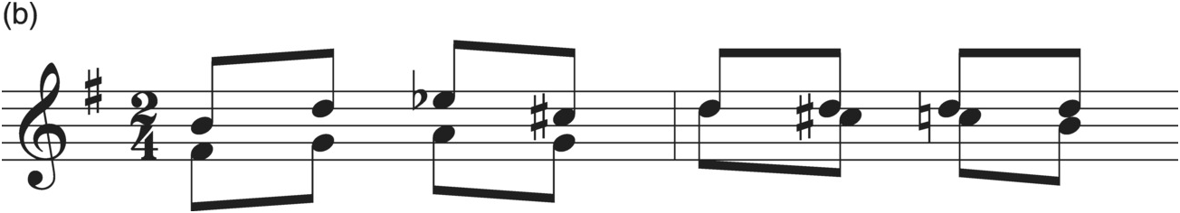 The Modern Day Leitmotif Associative Themes In Contemporary