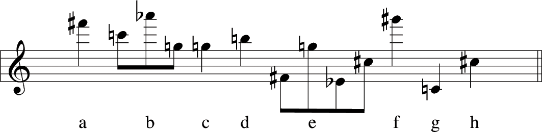 The Evolution Of A Style Part Ii Pierre Boulez Studies