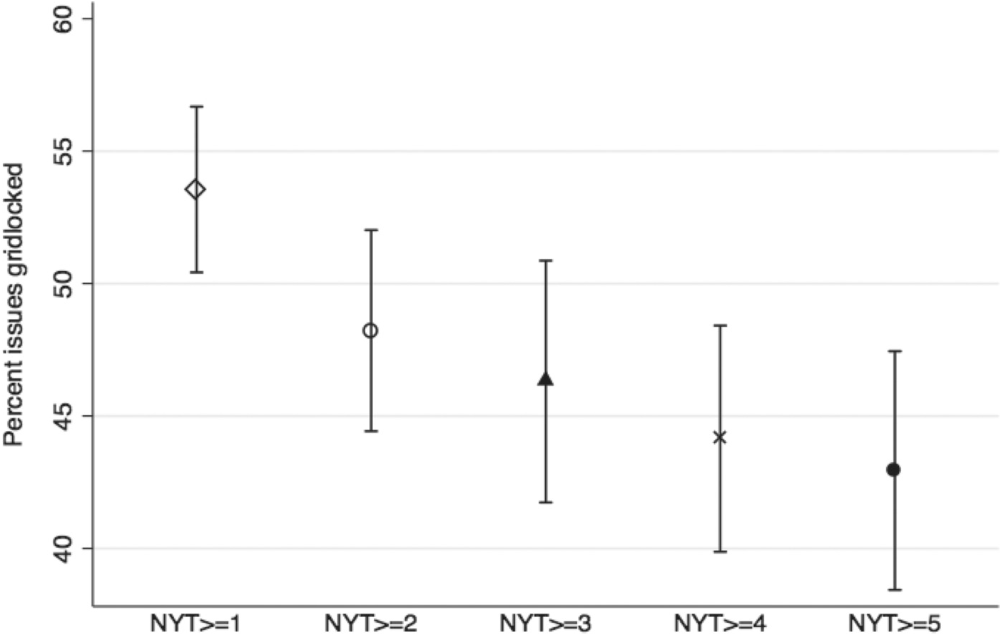 https://static.cambridge.org/binary/version/id/urn:cambridge.org:id:binary:20161018082233478-0508:9781316154977:09509fig9_2.png?pub-status=live