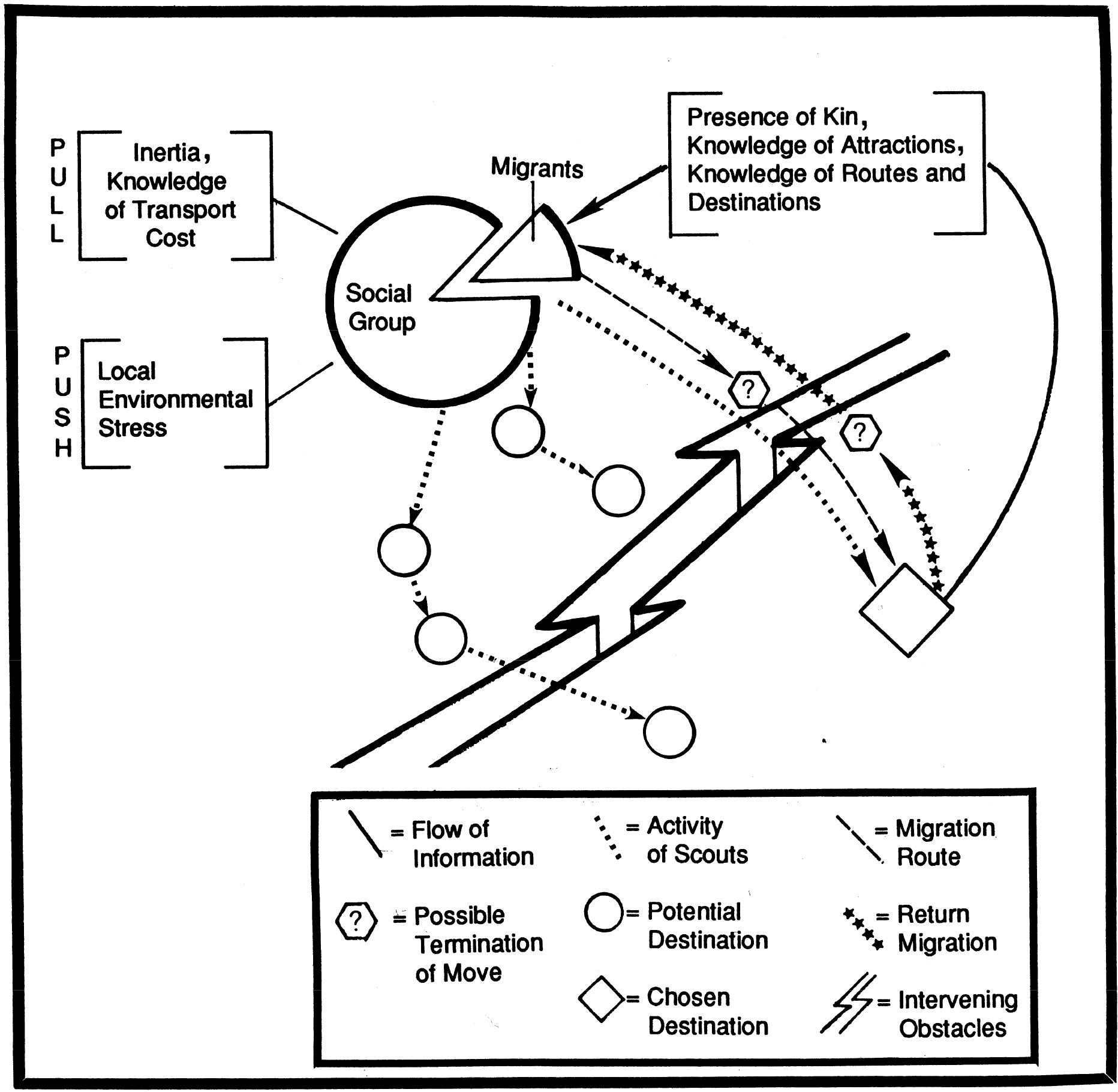 China Chapter 4 Writing And The Ancient State