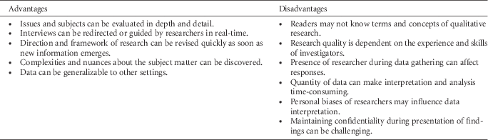 research methods in healthcare epidemiology survey and qualitative research