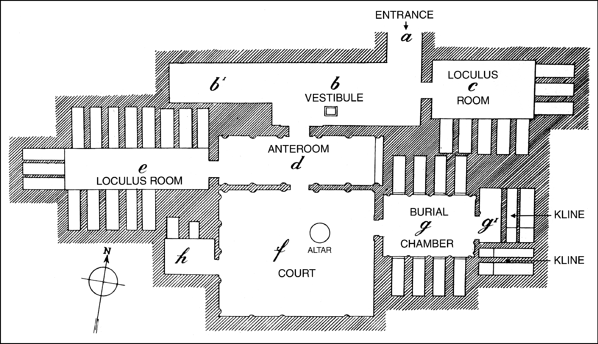 Egypt As Metaphor Two Visualizing The Afterlife In The Tombs Of Graeco Roman Egypt