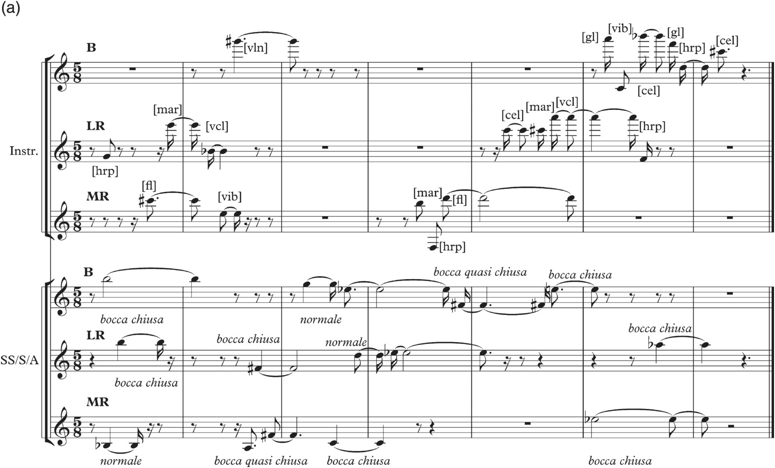 Music And Memory Part I Luigi Nono