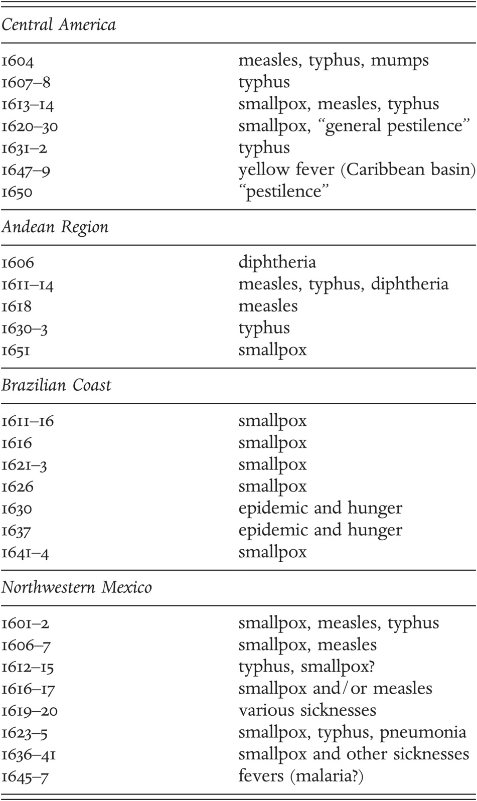 élő bináris opciós diagram roman stroganov