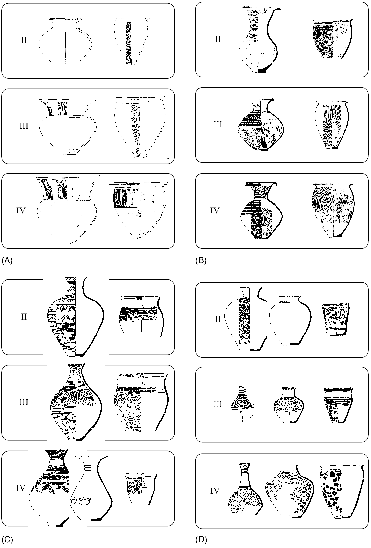 Trajectories Part Ii The Archaeology Of Japan Trajectories Part Ii The Archaeology Of Japan
