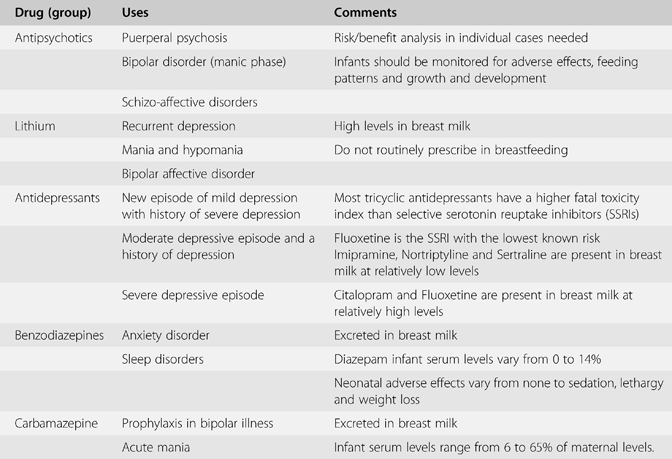 DMERs and Nipple Nerve Pain - Physician Guide to Breastfeeding