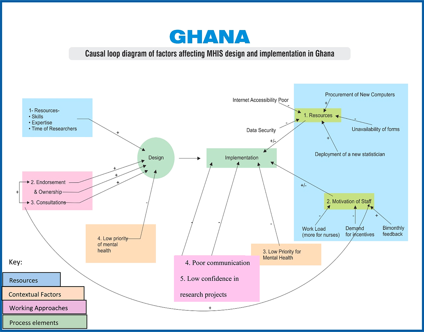 Memorial Hospital And Health Care Center In Jasper Indiana Memorial Hospital And Health Care Center In Jasper Indiana