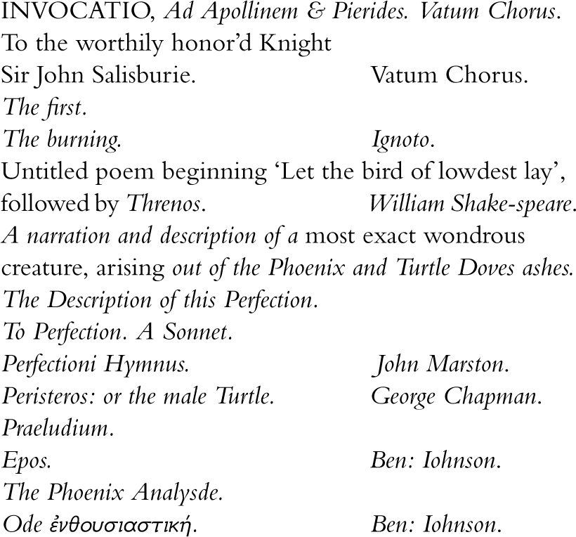 Contextualizing The Phoenix And Turtle Shakespeare Edward Blount And The Poetical Essays Group Of Love S Martyr Shakespeare Survey