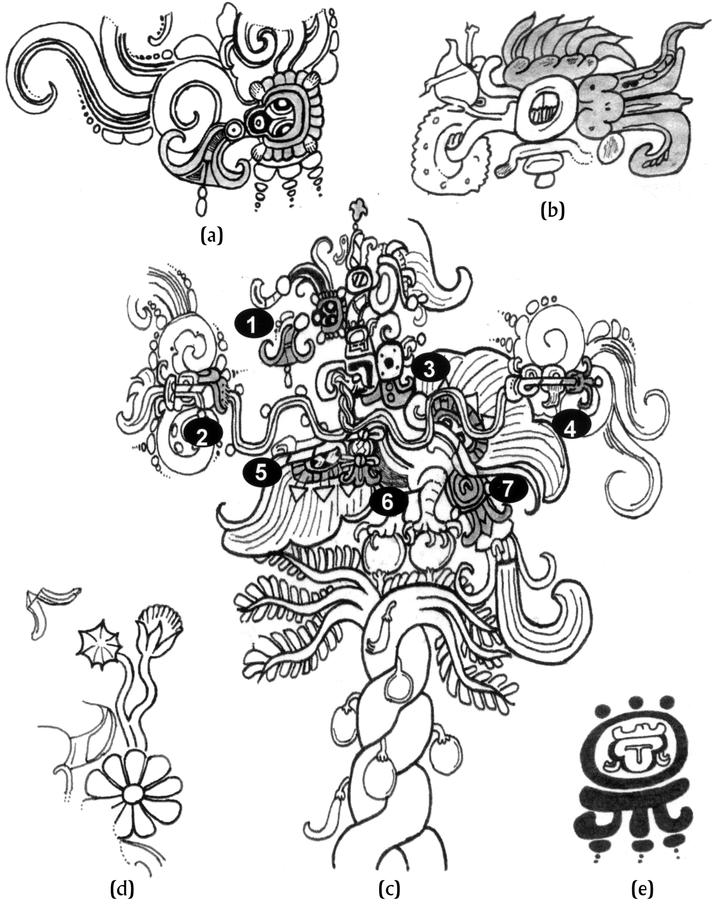 DECIPHERING THE SYMBOLS AND SYMBOLIC MEANING OF THE MAYA WORLD