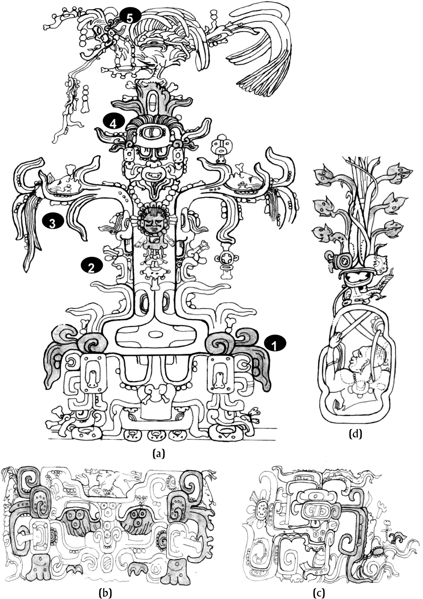 DECIPHERING THE SYMBOLS AND SYMBOLIC MEANING OF THE MAYA WORLD TREE ...