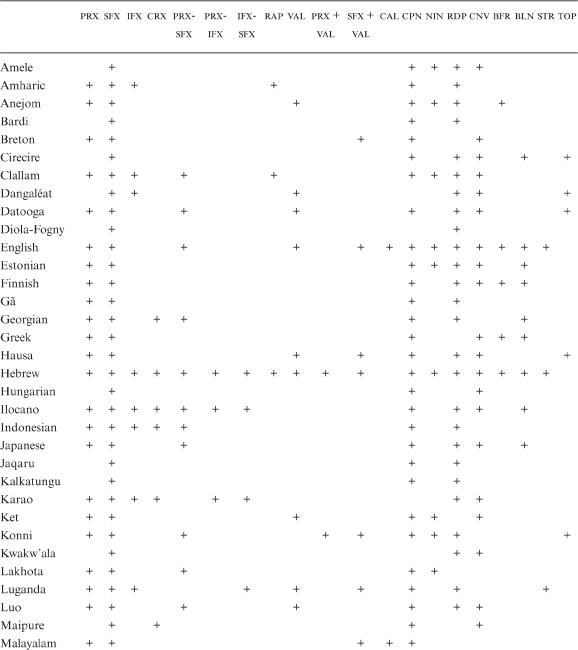 cambridge university press