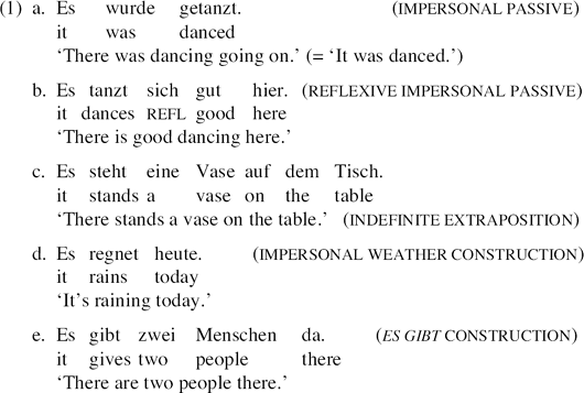 How do you use ES in German? How do you use ES in German?